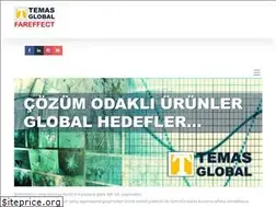 Sites similar to temasglobal.com