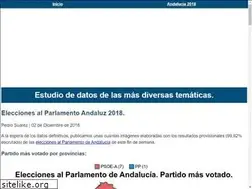 Sites similar to tematicas.es