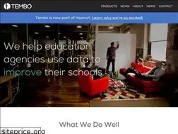 Sites similar to temboinc.com