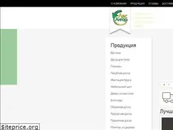 Sites similar to temdoska.ru