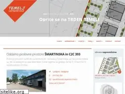 Sites similar to temelj-nepremicnine.si