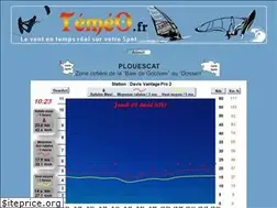 Sites similar to temeo.fr