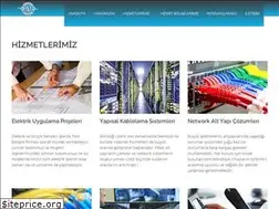 Sites similar to temiletisim.com