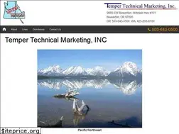 Sites similar to temper.com