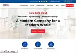 Sites similar to temperaturepro.com