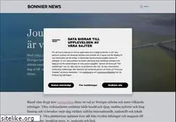Sites similar to templ.se