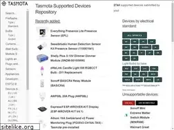 Sites similar to templates.blakadder.com