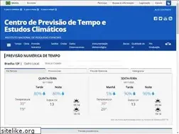 Sites similar to tempo.cptec.inpe.br