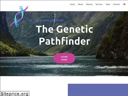 Sites similar to tempogene.no