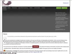 Sites similar to temporal-lobe.com