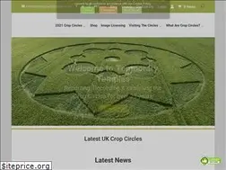 Sites similar to temporarytemples.co.uk