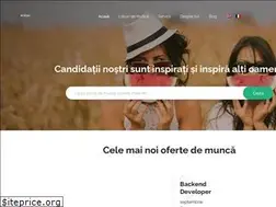 Sites similar to tempshr.ro