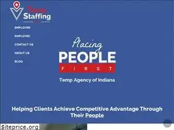 Sites similar to tempstaffinginc.com
