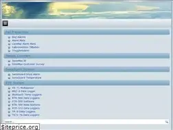 Sites similar to tempwatch.se