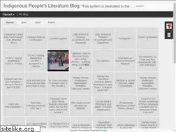 Sites similar to tempxyp2440ym0wn.blogspot.com
