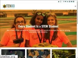 Sites similar to ten80education.com