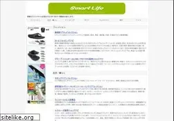 Sites similar to tenavi.com