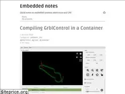 Sites similar to tenbaht.github.io