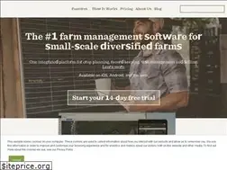 Sites similar to tend.com