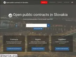 Sites similar to tender.sme.sk