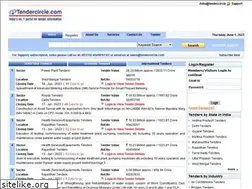 Sites similar to tendercircle.com