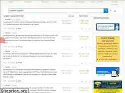 Sites similar to tendertiger.info