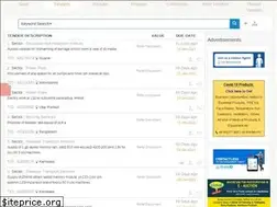 Sites similar to tendertiger.org