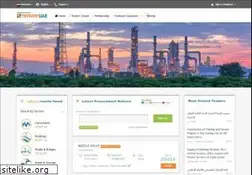 Sites similar to tenderuae.com