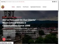 Sites similar to tendo-technologies.com