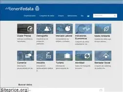 Sites similar to tenerifedata.com
