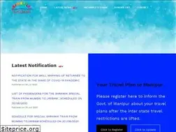 Sites similar to tengbang.in