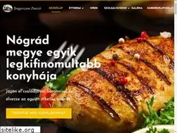 Sites similar to tengerszempanzio.hu