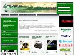 Sites similar to tengervill.hu