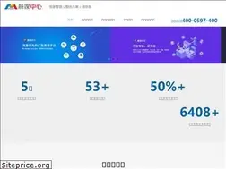 Sites similar to tengmei.org