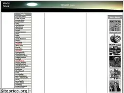 Sites similar to tengo.com