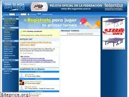 Sites similar to tenisdemesaparatodos.com