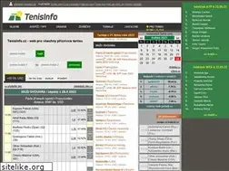 Sites similar to tenisinfo.cz