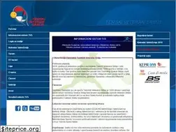 Sites similar to teniskiveteranisrbije.com