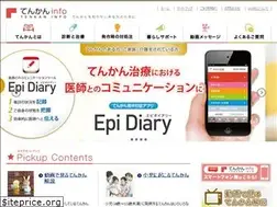 Sites similar to tenkan.info