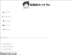 Sites similar to tenkinn.net