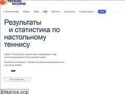 Sites similar to tennis-score.pro