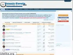 Sites similar to tennis-tavolo.com