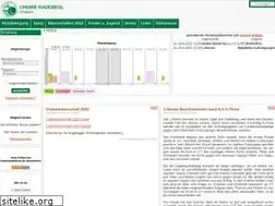 Sites similar to tennis.chemieradebeul.de