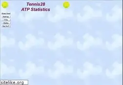 Sites similar to tennis28.com