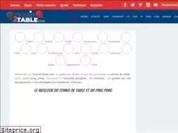 Sites similar to tennis2table.com