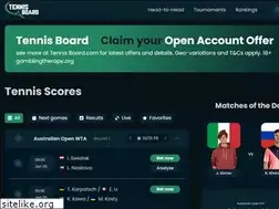 Sites similar to tennisboard.com