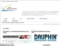 Sites similar to tennisdetablepaysdelaloire.org