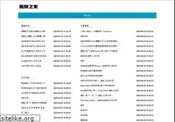 Sites similar to tennisfan.net