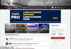 Sites similar to tennisforum.com