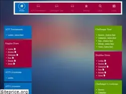 Sites similar to tenniskeys.com